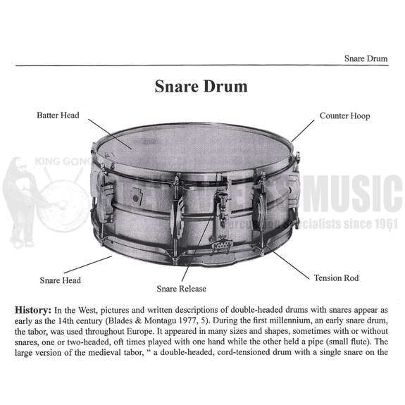 Siwe-Percussion: A Course of Study (Instructor manual)