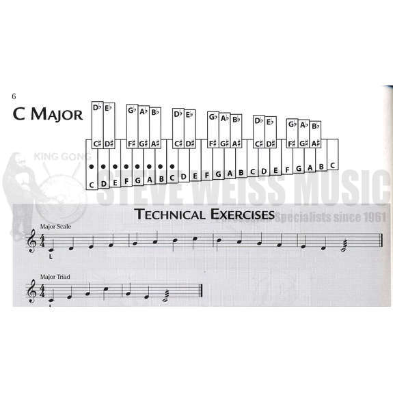 Whaley-Primary Handbook for Mallets (Online Audio Access Included)