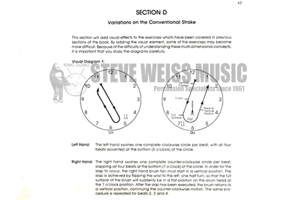 Bellson-Contemporary Brush Techniques (CD ONLY)