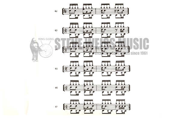 Boto-Drs in Brazilian Music (Bk 2)