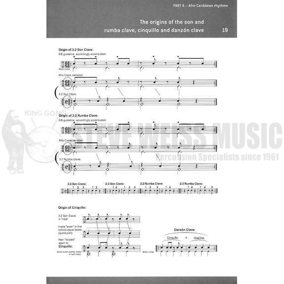 Wohrlin-Latin Compact